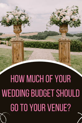 what percentage of your wedding budget should go to the venue