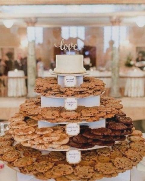 how-many-cookies-per-person-at-a-cookie-tiers